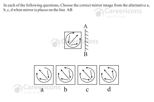 ssc cgl tier 1 mirror images non  verbal question 14 h1226